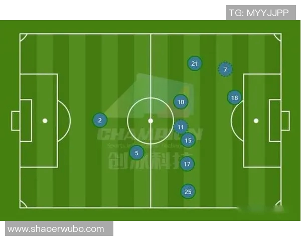 重庆足球队灵活战术解析与球队发展新方向探讨